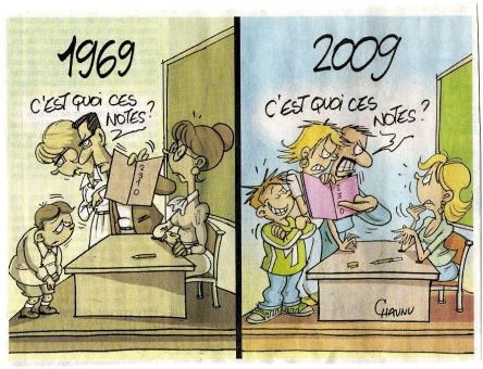 Dessin 1969 2009 parents enseignants