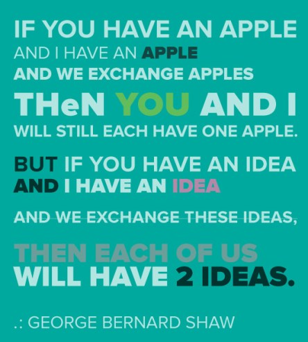 Apples vs Ideas